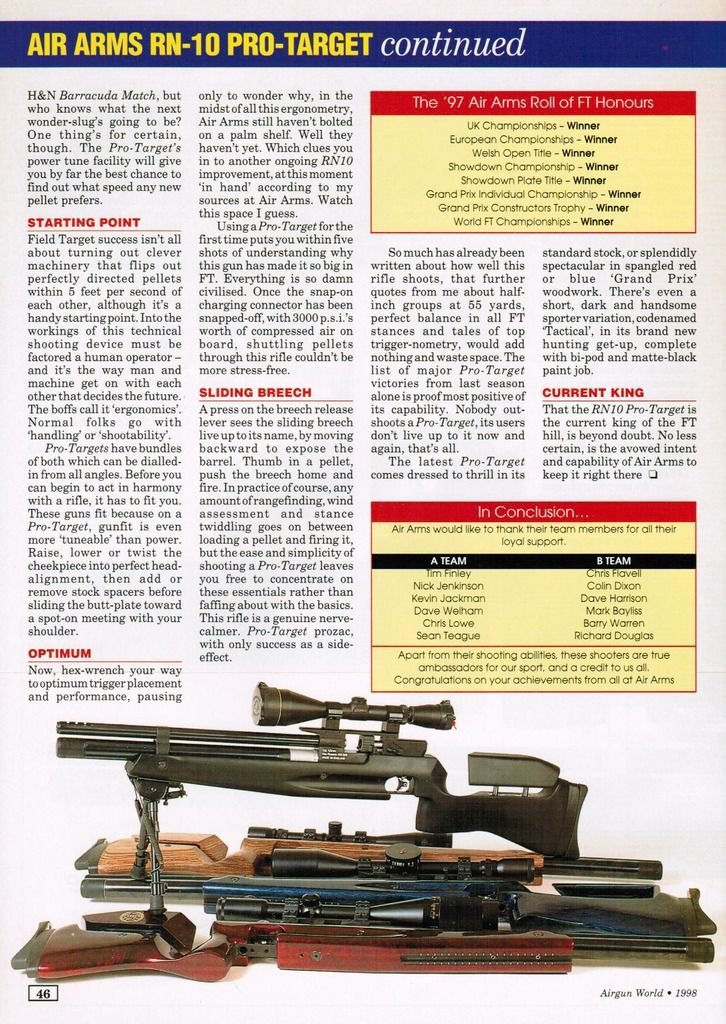 Air Arms Pro-Target info required please! | Air Arms | Shooting the